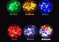 10x bunte und unifarbene Luftballon-LEDs für 1,27€ inkl. Versand