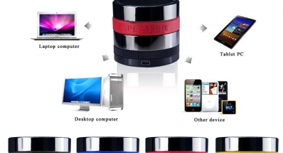 Mini USB Bluetooth Stereo Lautsprecher Mp3/FM Radio für 11,99€ inkl. Versand