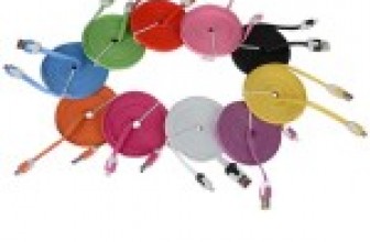 Flaches Micro USB Sync/Daten Kabel für Samsung/HTC/Nokia etc. für 1,00€ inkl. Versand