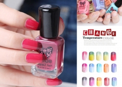 Farbwechselnder Nagellack für 1,98€ inkl. Versand